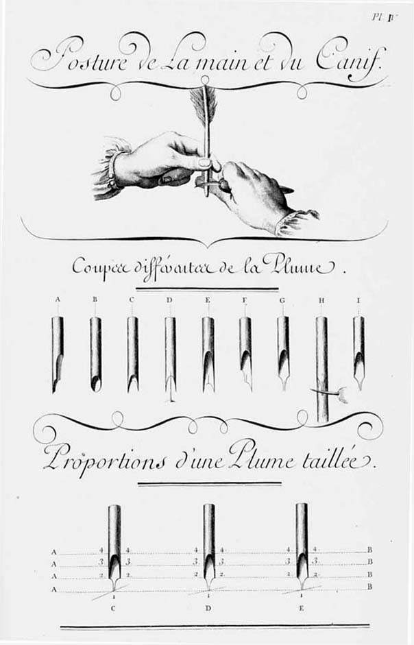 diderot_ecrire4.jpg - 52508 Bytes