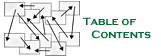 Table of Contents