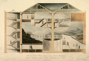 Section of the Rotunda, Leicester Square, in which is Exhibited the Panorama, 1801 (aquatint) by Robert Mitchell (fl. 1782-1835). Private Collection/ The Bridgeman Art Library.