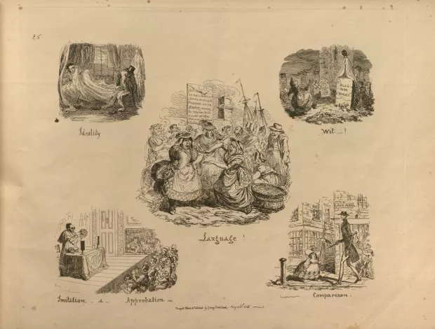 Images of Phrenology