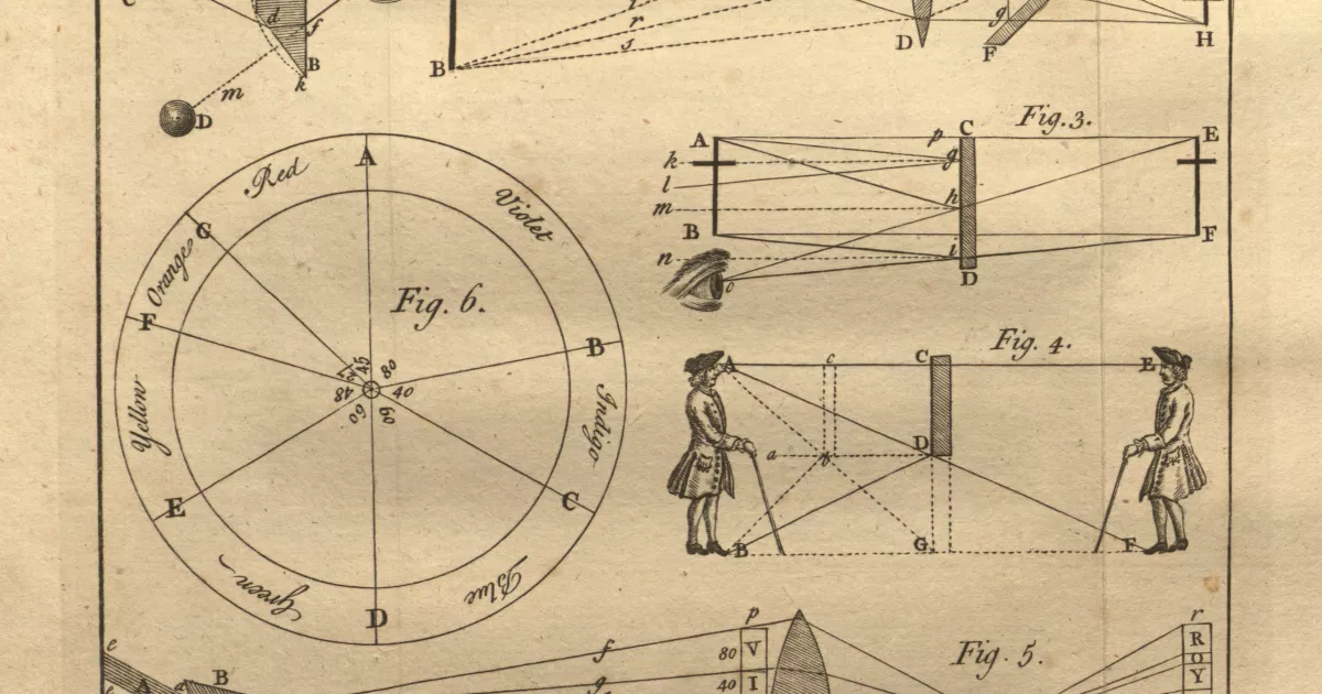 Diagrams explaining how the camera obscura works