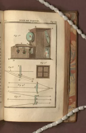 Illustrations explaining the construction of an optic device